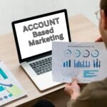 Account Based Marketing,ABM