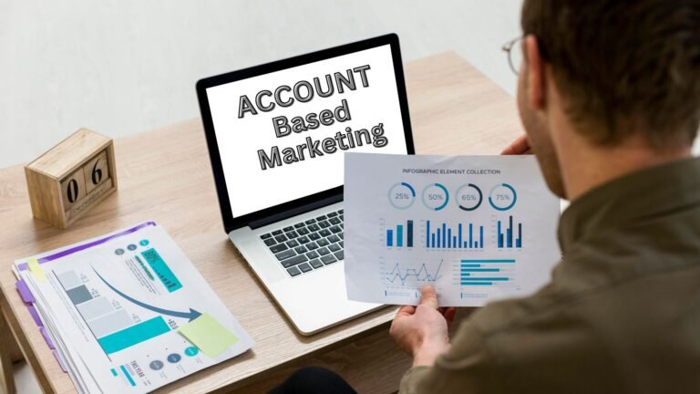 Account Based Marketing,ABM